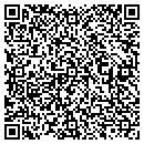QR code with Mizpah Shrine Circus contacts