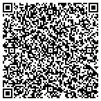 QR code with Keers Development INC contacts