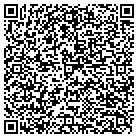 QR code with Midwest Fifty Caliber Shooters contacts