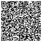 QR code with Model Tech Display Studio contacts