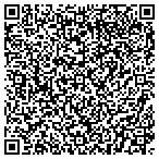 QR code with Sheaff Brock Investment Advisors contacts