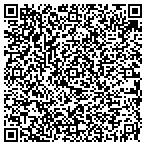 QR code with Department Of Planning & Development contacts