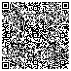 QR code with Marion County Inheritance Tax contacts