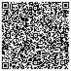 QR code with Jay-Randolph Developmental Service contacts