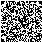 QR code with There's No Place Like Home In Home contacts