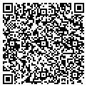 QR code with Hrtronics contacts
