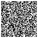 QR code with Miller Block Co contacts