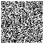 QR code with Economic Club of Indianapolis contacts