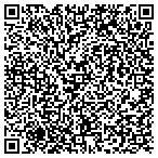 QR code with Muncie Parks & Recreation Department contacts
