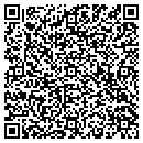 QR code with M A Lello contacts