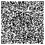 QR code with International Product Solution contacts