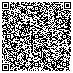 QR code with Midwest Mediation Training Center contacts