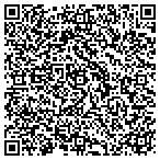 QR code with Surgery Center-Methodist Hosp contacts