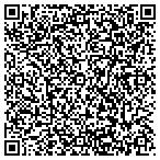 QR code with Velocity Industry Research & C contacts