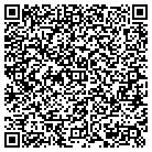 QR code with Monticello Lumber & Tool Rntl contacts