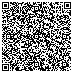QR code with Indiana Assn Homes & Service Aging contacts