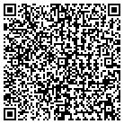 QR code with John's Package Liquor contacts