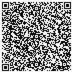 QR code with Mountainside Martial Arts Center contacts