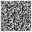 QR code with Shopping Guide News contacts