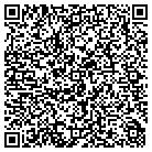 QR code with Modern Heating Rescue Rootter contacts