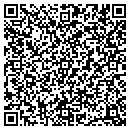 QR code with Millican Realty contacts