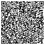 QR code with Glendon Lusk Heating & Air Service contacts