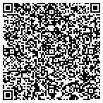 QR code with Spanish Trnsltion Lnguage Services contacts