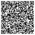 QR code with Localnet contacts