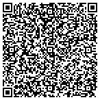 QR code with Rick's Automotive Service Center contacts