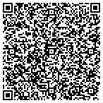 QR code with Fujitsu Network Communications contacts