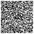 QR code with Maricopa Group Real Estate Service contacts