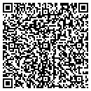 QR code with Perfection Realty contacts