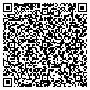 QR code with Mission Home Improvement contacts