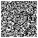 QR code with Micro Methods contacts