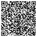 QR code with Gables contacts