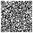 QR code with Mitchells Farm contacts