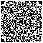 QR code with Indiana State Of Army National Ground contacts