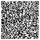 QR code with Mounds Engineering & Dvlpmnt contacts