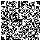 QR code with Miller Scales & Food Machines contacts