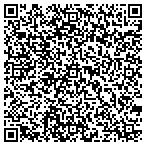 QR code with Workforce Development Department contacts