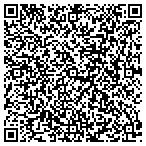 QR code with Midwest Institute For Research contacts