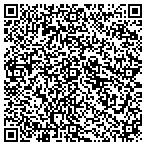 QR code with Buyers Advocate Real Estate Co contacts