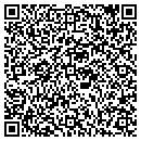 QR code with Markland Signs contacts