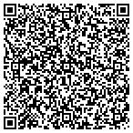 QR code with Chandler Communications Department contacts