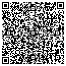 QR code with Clerk Superior Court 2 contacts