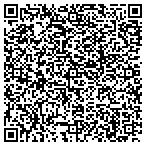 QR code with Southern Indiana Delivery Service contacts