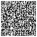 QR code with M Goloubow contacts
