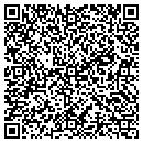 QR code with Communications Data contacts