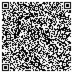 QR code with Landscape Management Of Indpls contacts
