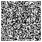 QR code with Montezuma Elementary School contacts